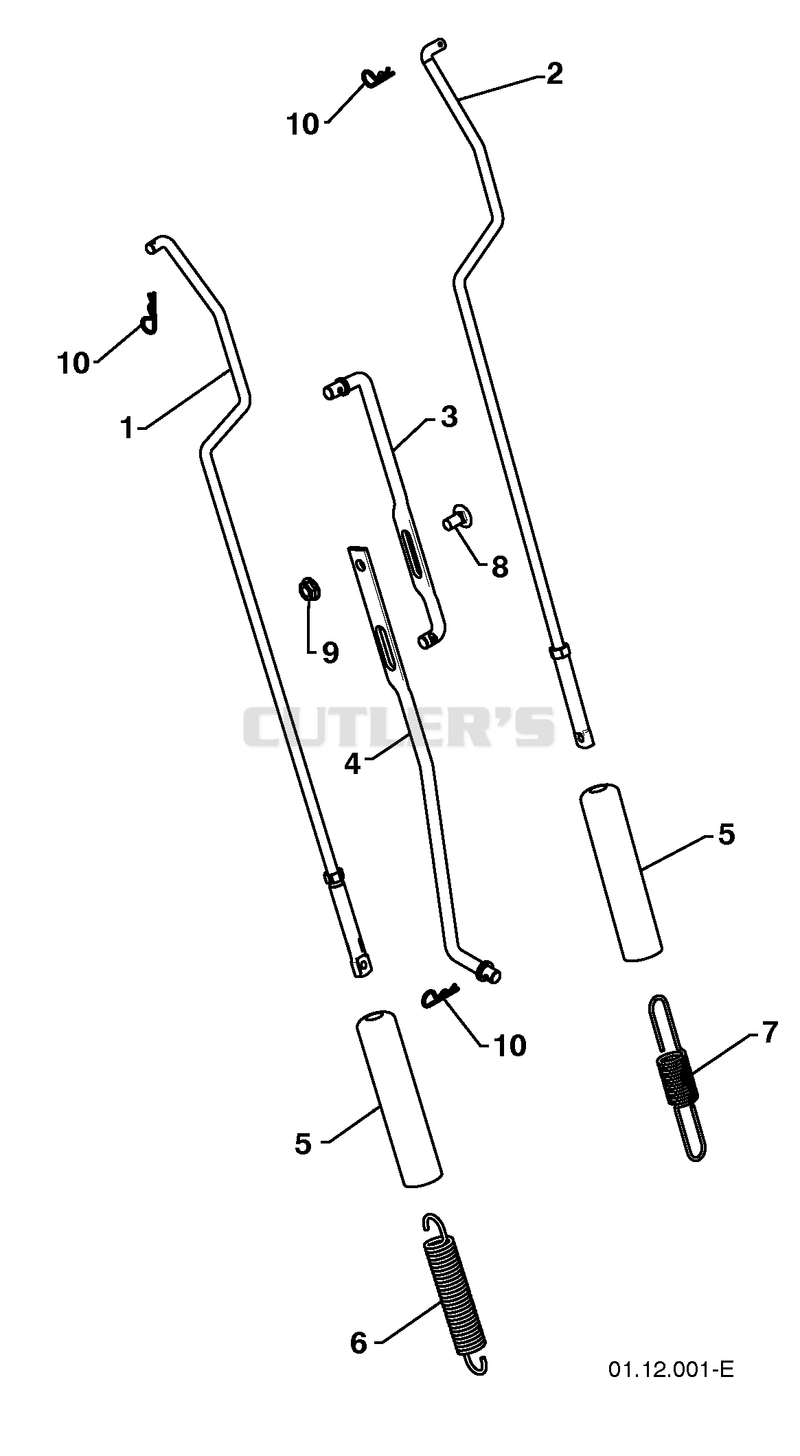 Handles
