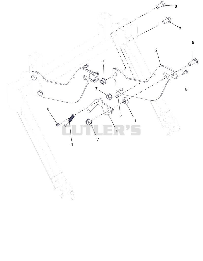 Mount Latches