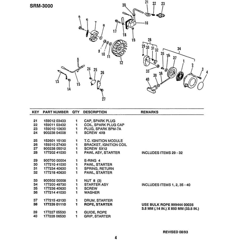 Diagram 4