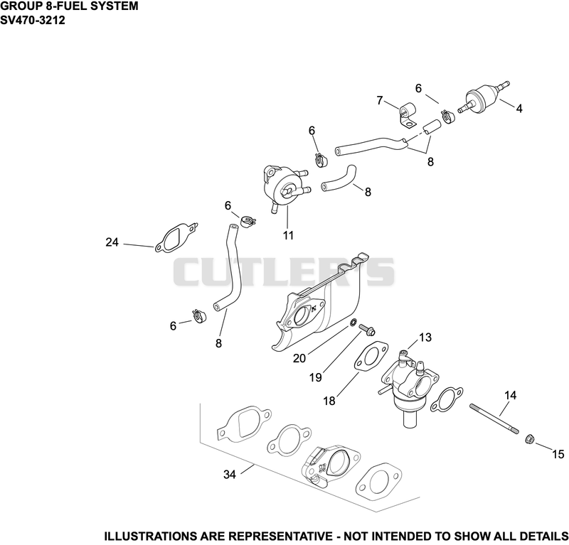 Fuel System