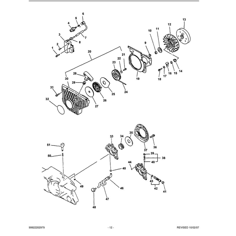 Ignition, Starter Asy, Fan, Oiler Asy