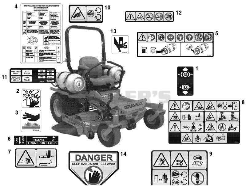 Decals