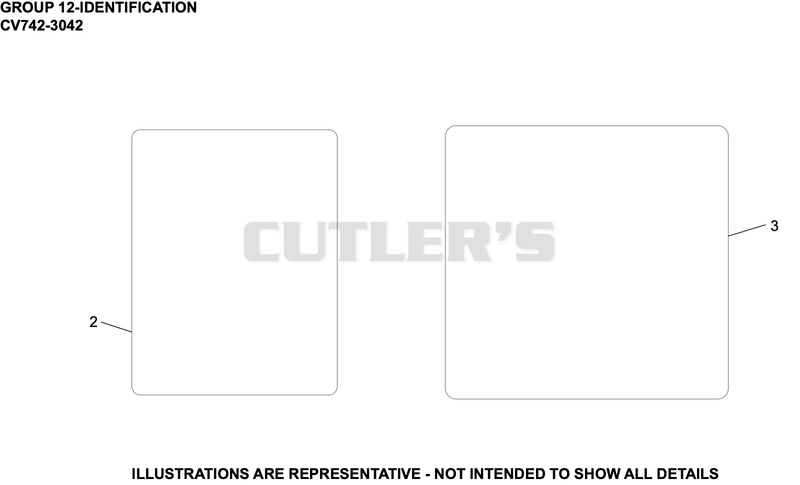 Identification