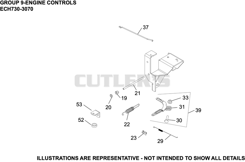 Engine Controls