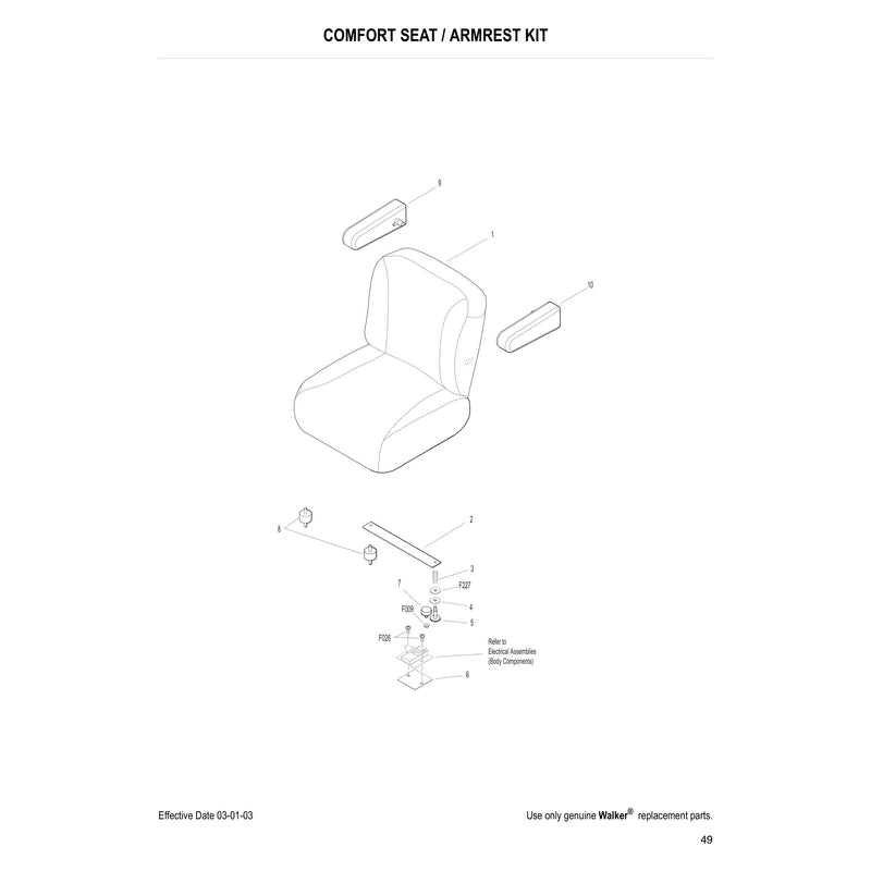 COMFORT SEAT / ARMREST KIT