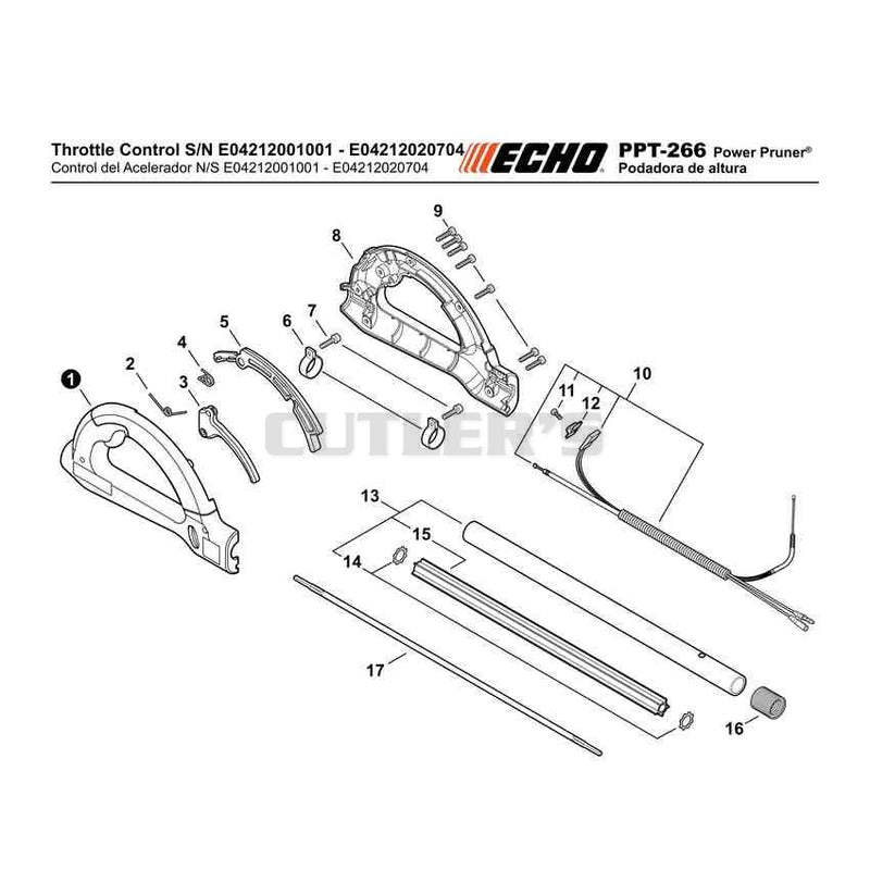 Power Pruner ®