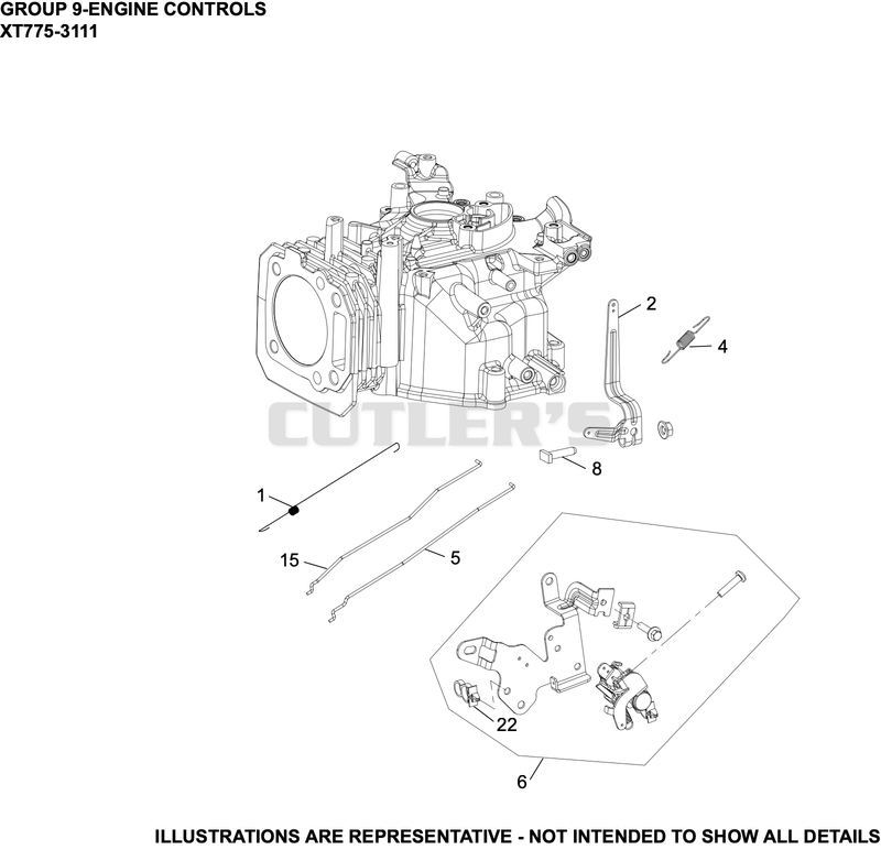 Engine Controls
