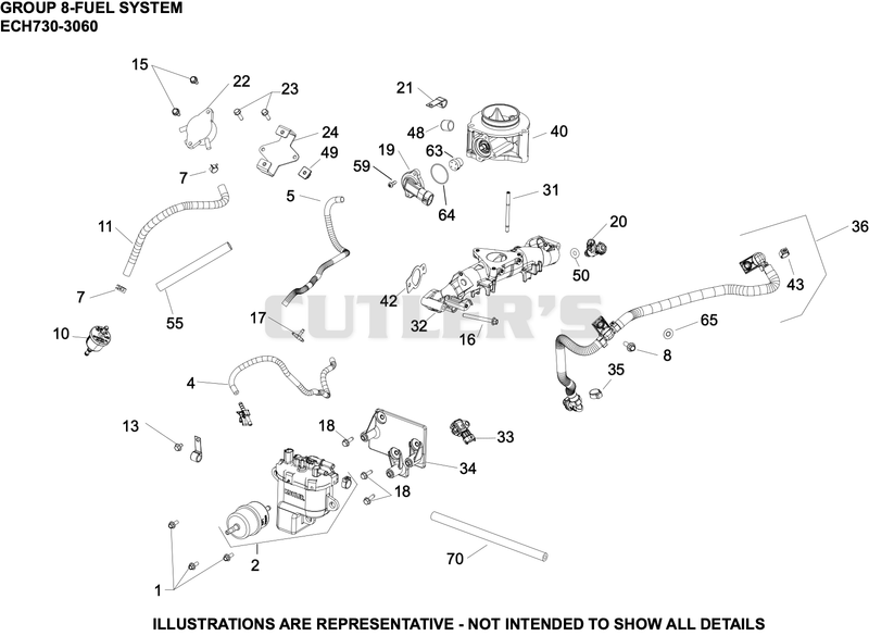 Fuel System