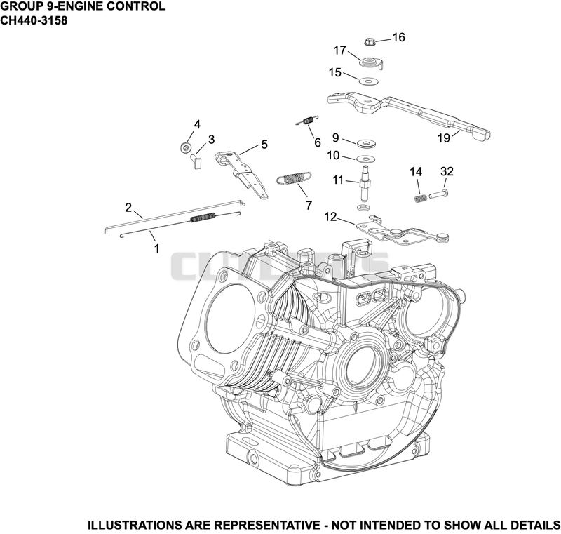 Engine Controls