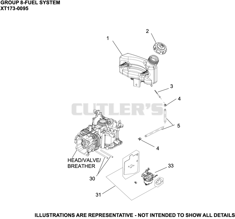 Fuel System