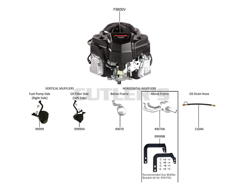 REPLACEMENT ENGINE / ACCESSORIES