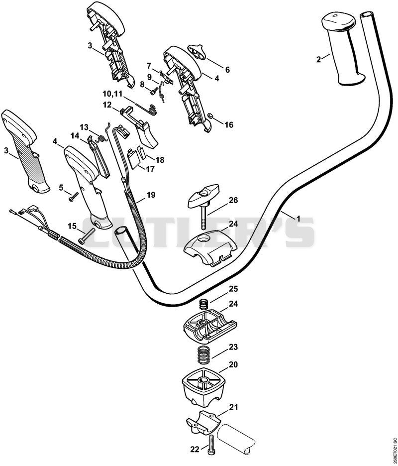 Bike handle