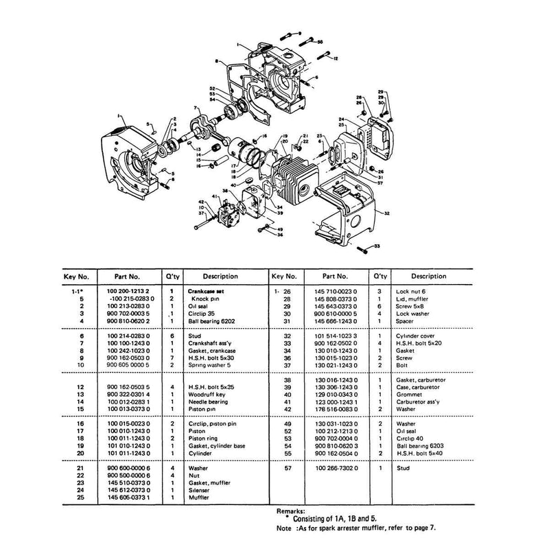 Diagram 1