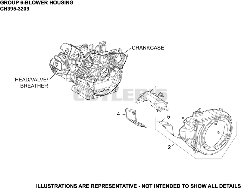 Blower Housing