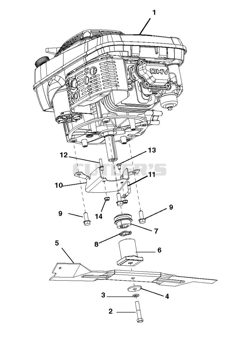 Engine, Blade And Belt