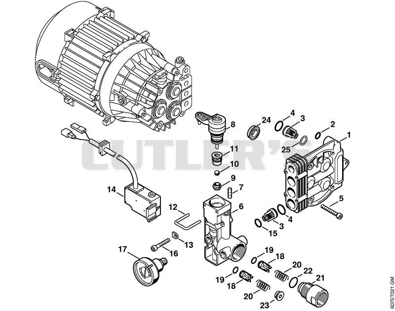 Regulation valve block