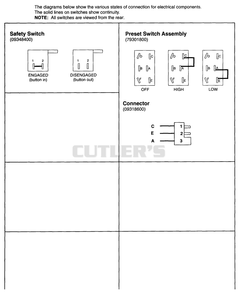 Continuity Diagram