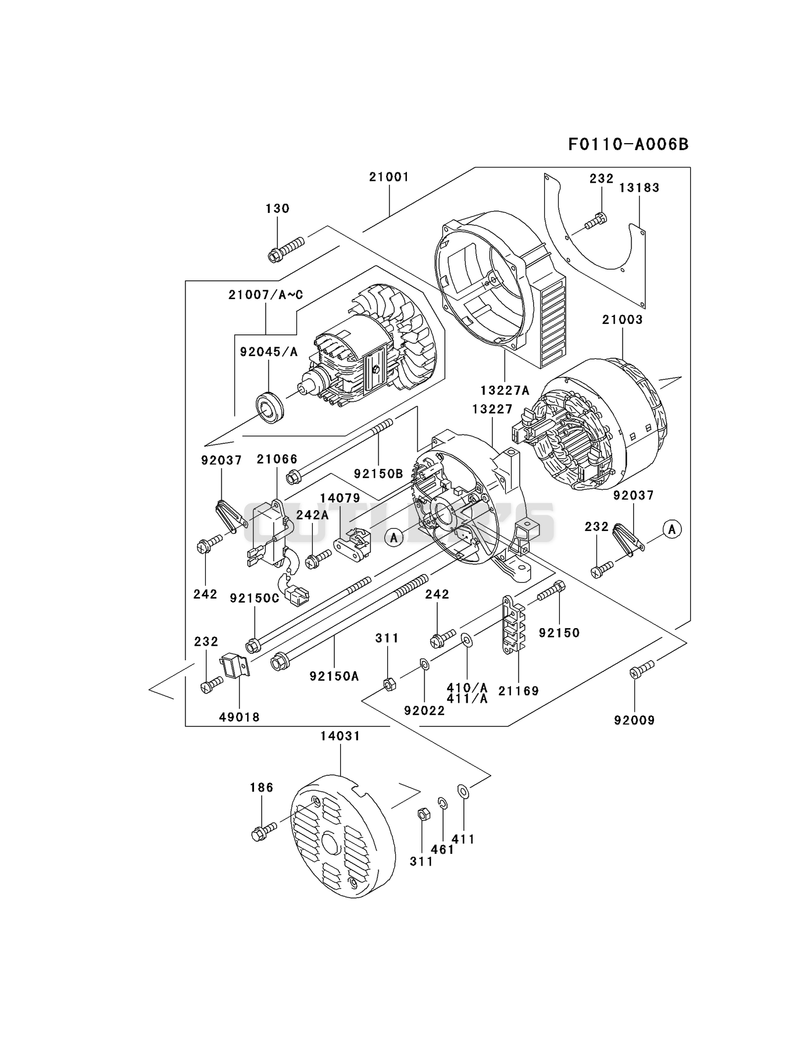 GENERATOR