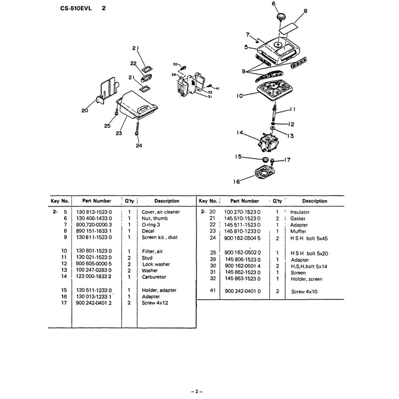 Diagram 2