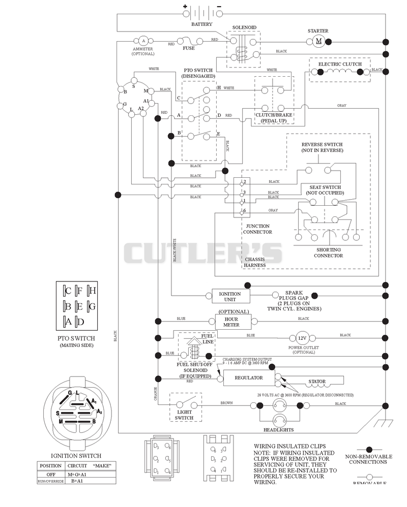 Schematic