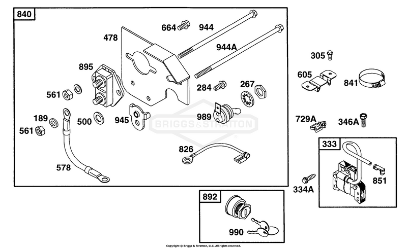 Starter Panel Kit