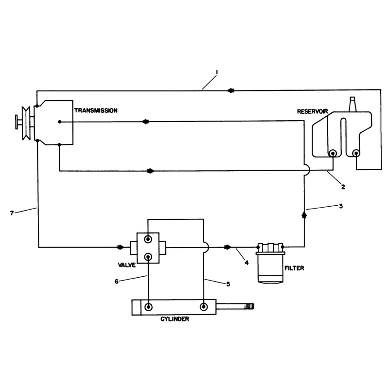 Hydraulic Schematic