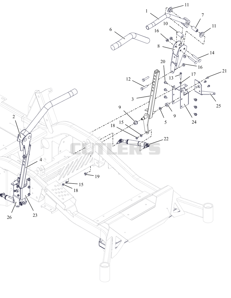 Steering Controls