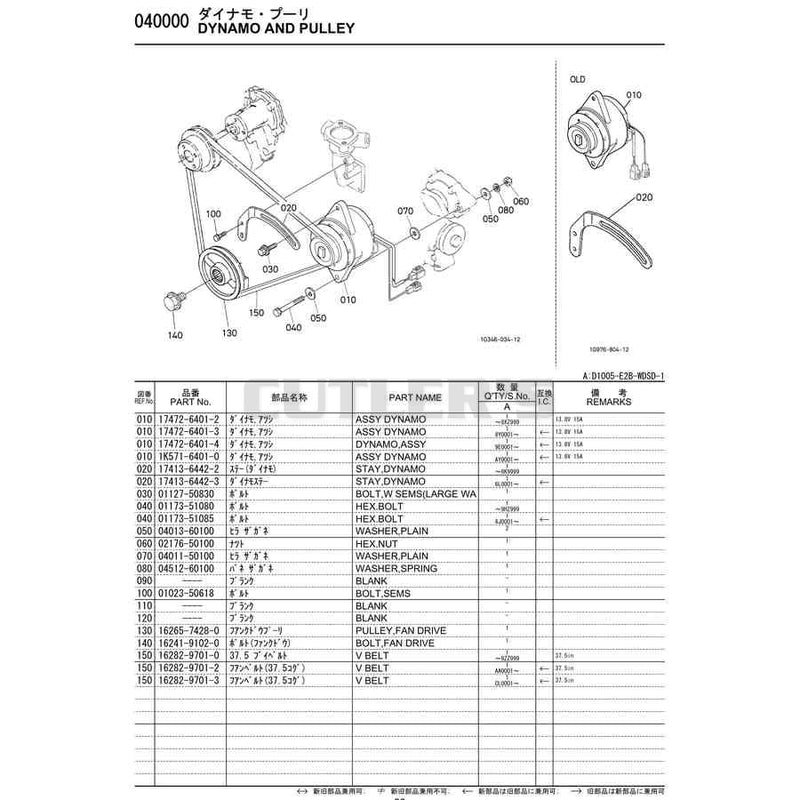 Diagram 22