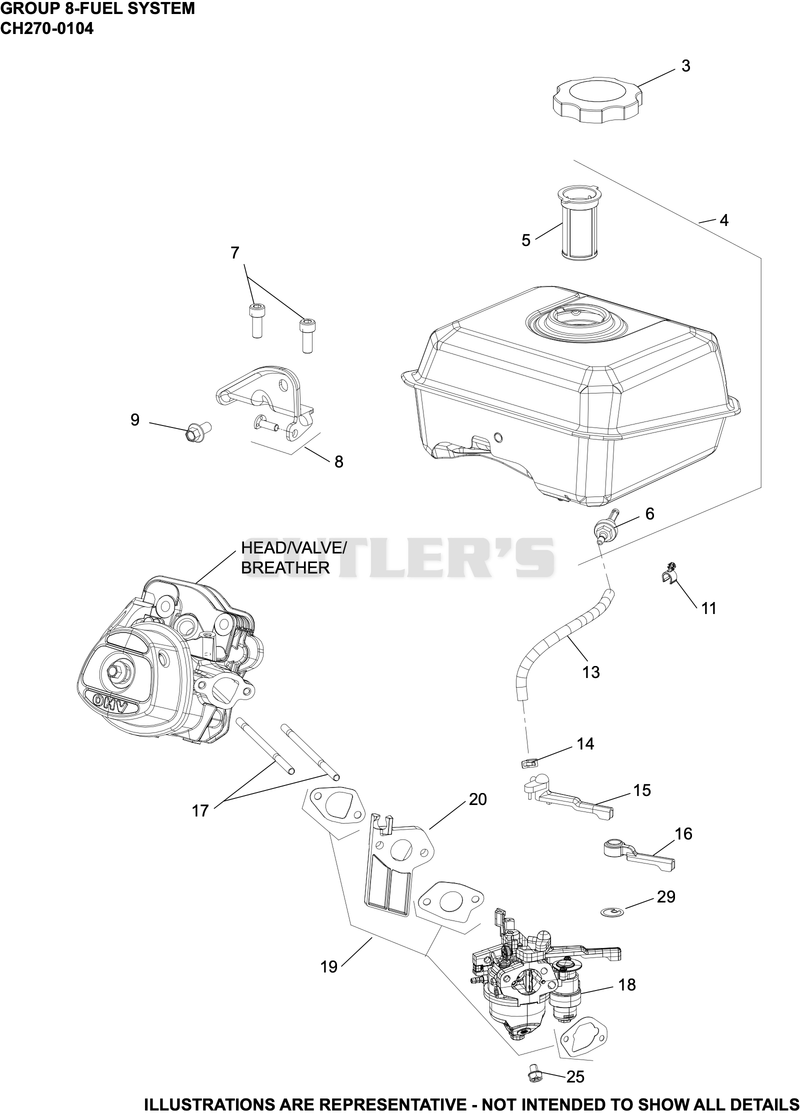 Fuel System