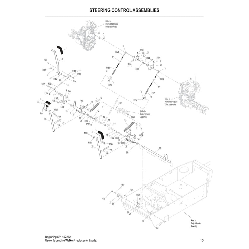 Steering Control Assemblies