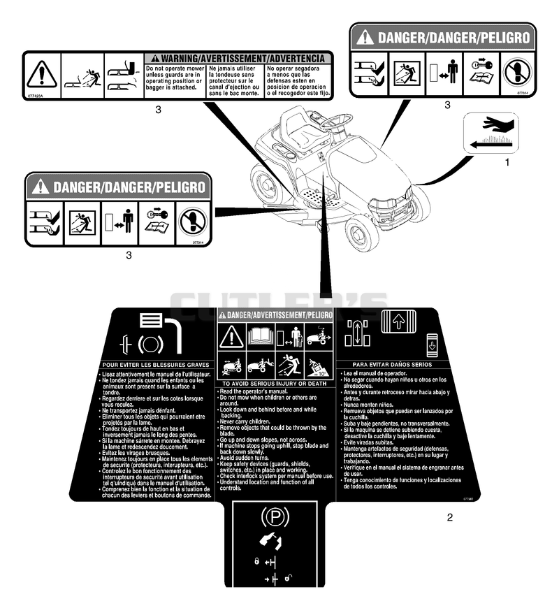 Decals (Part 1)