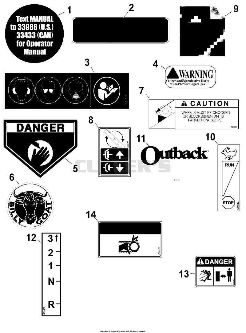 Labels