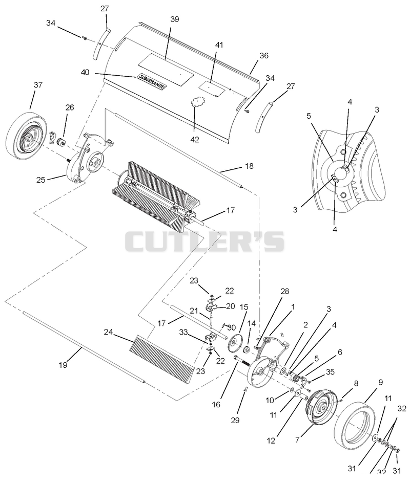 Sweeper Unit Assembly