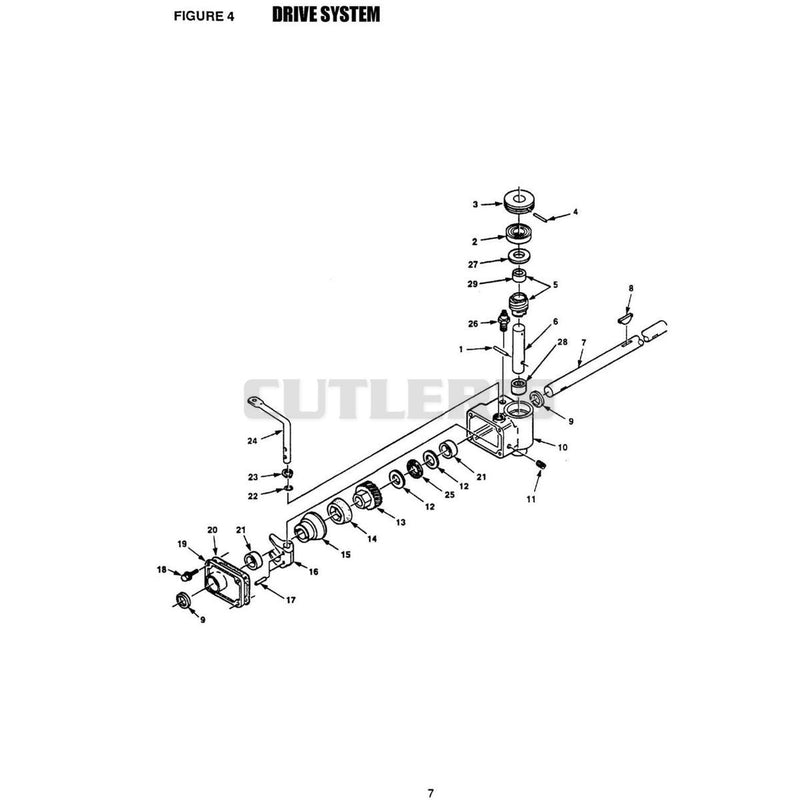 S Briwe System