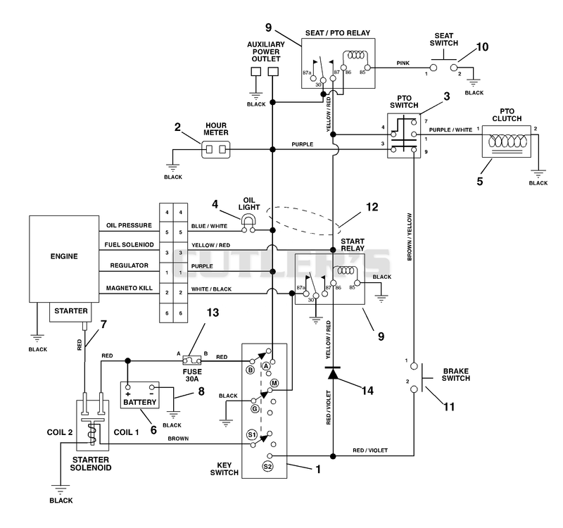 Wiring Diagram