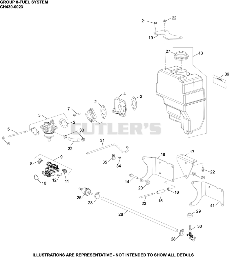 Fuel System