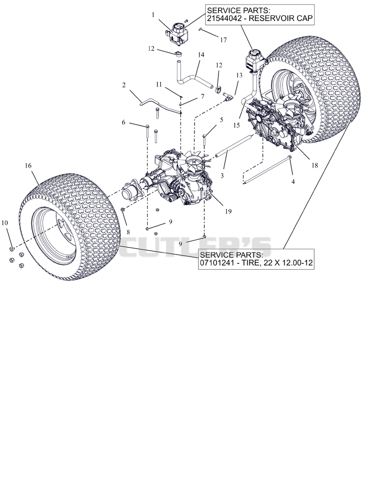 Rear Tires And Transaxles
