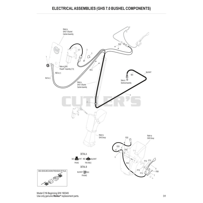 Electrical Assemblies GHS 7.0 Bushel Components