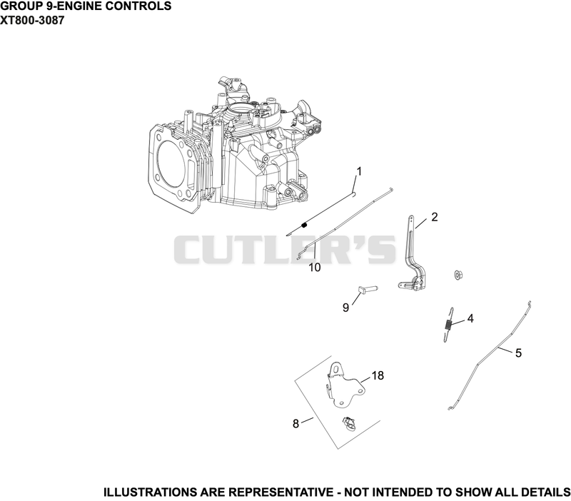 Engine Controls