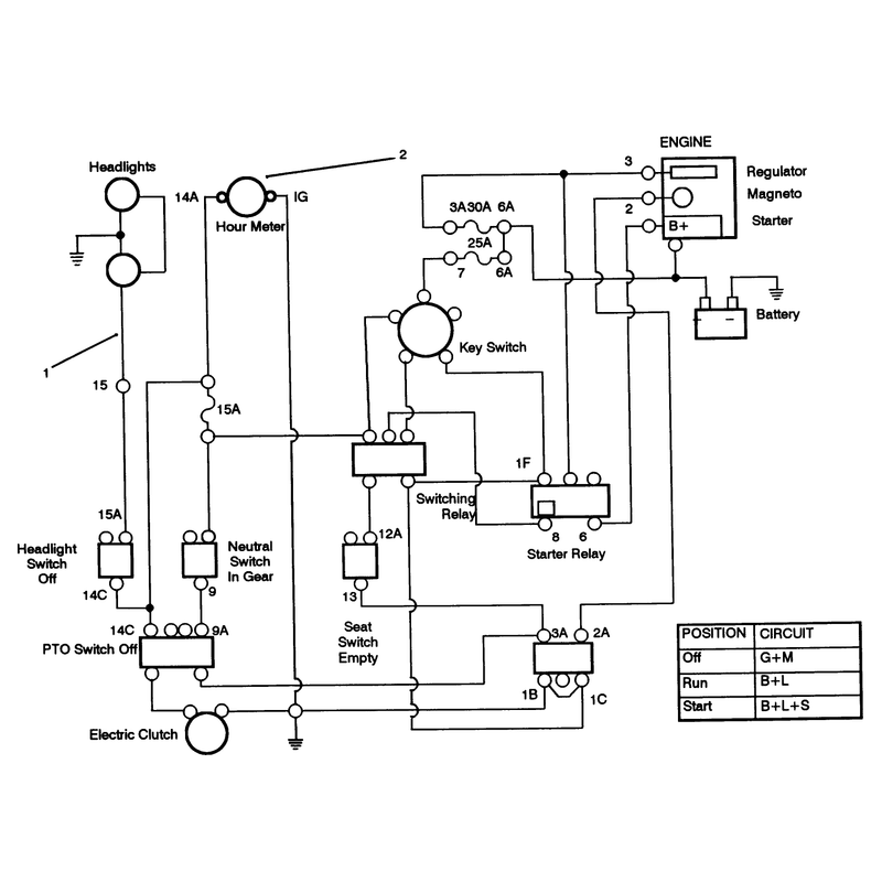 Electrical Schematic