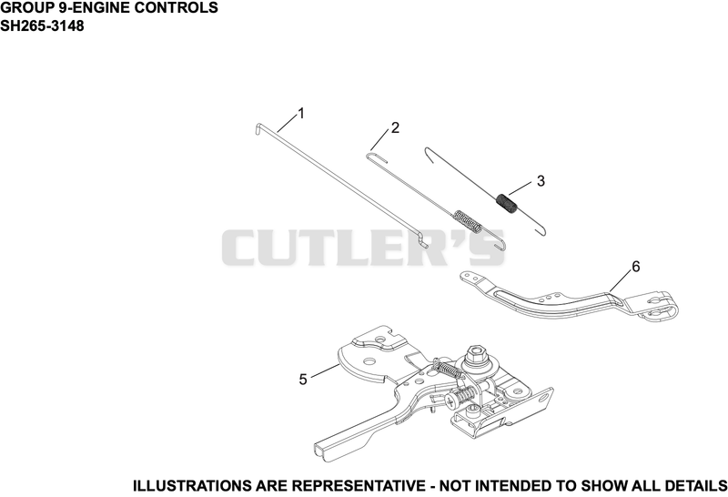 Engine Controls