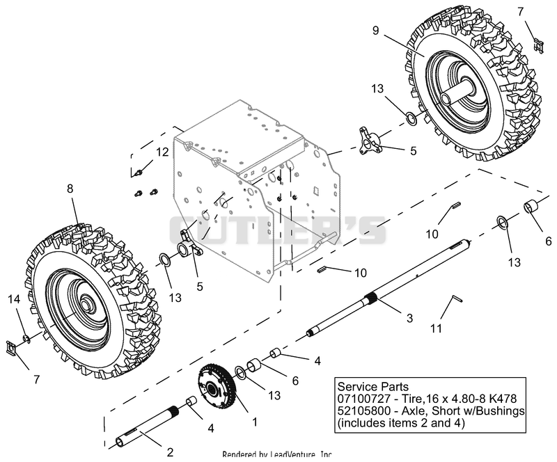 Wheels And Axles