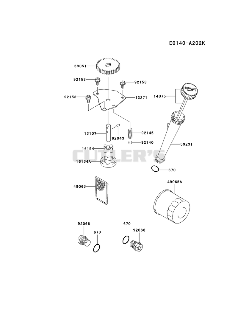 LUBRICATION-EQUIPMENT