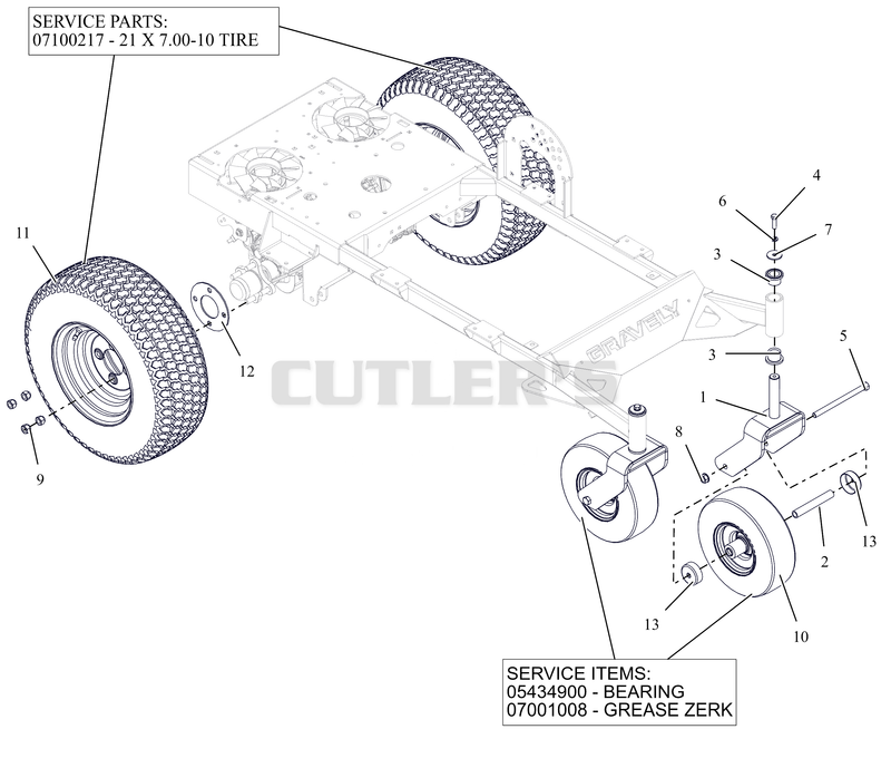 Tires and Caster Forks - 36"