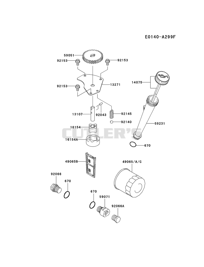LUBRICATION-EQUIPMENT