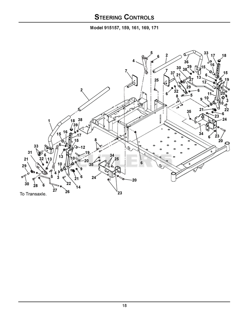 Steering Controls