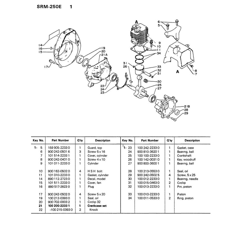 Diagram 1