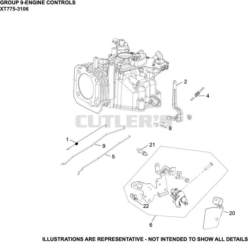 Engine Controls
