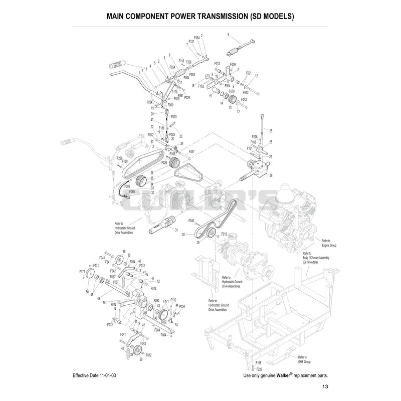 Main Component Power Transmission SD Models