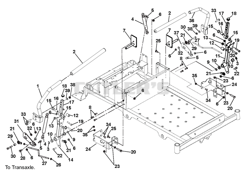 Steering Controls